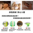 【匠藝家居】紗窗 隱形紗窗 自黏式防蚊紗窗網 魔鬼氈紗網 磁鐵窗戶簾(80*170CM 金剛網升級大吸力)