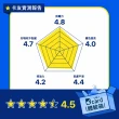 【NIVEA 妮維雅】LUMINOUS 630淡斑煥白UV防禦乳 SPF50 40mlx3入(L630防曬乳/敏感肌/美白專利/妝前乳)