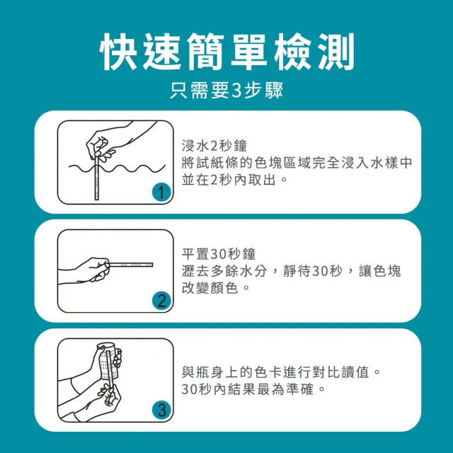 【智殿】9合一水質檢測試紙 水質測試紙 PH值檢測 氨氣檢測 165-TS950(水質檢驗條 魚缸試紙條 水族快檢紙)