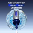 【MIRAE 未來美】專業院線PDRN外泌體頂級護膚組(PDRN外泌體精華液15ml+15ml+PDRN外泌體面膜x2盒)