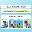 【益富】益力壯給力 優蛋白高鈣配方-原味無糖 250ml*24入*6箱(成人營養品、兩顆蛋優蛋白增肌、周華健代言)