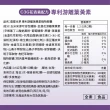 【達摩本草】專利游離葉黃素+C3G花青素 1入60顆/盒(專科醫生推薦、28天提升體內葉黃素)
