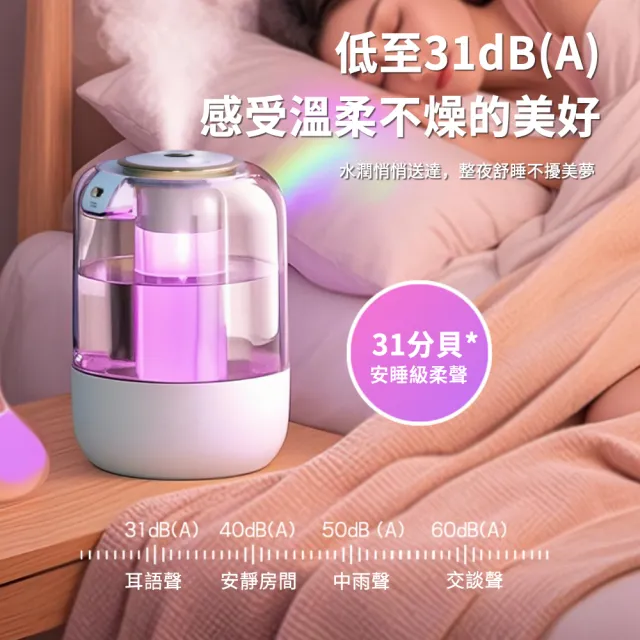 【YOLU】超音波負離子水氧機 大霧量雙噴頭加濕器 霧化補水保濕噴霧機 七彩氛圍夜燈加濕機 噴霧器 交換禮物