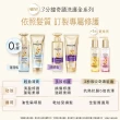 【PANTENE 潘婷】新品上市 3分鐘修護精華油90ml 3入組(茉莉山茶香/雪松玫瑰 任選)