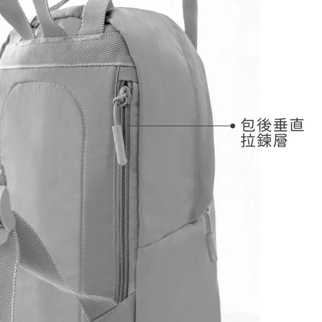 【Travelon】美國 Pi摺疊收納後背包 石墨灰 / 雙肩背包 學生包 旅行收納背包 年末送禮