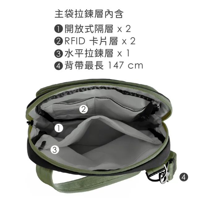【Travelon】美國 Voyages 3層防盜斜背包 苔黑 / 防盜側背包 斜背包 RFID