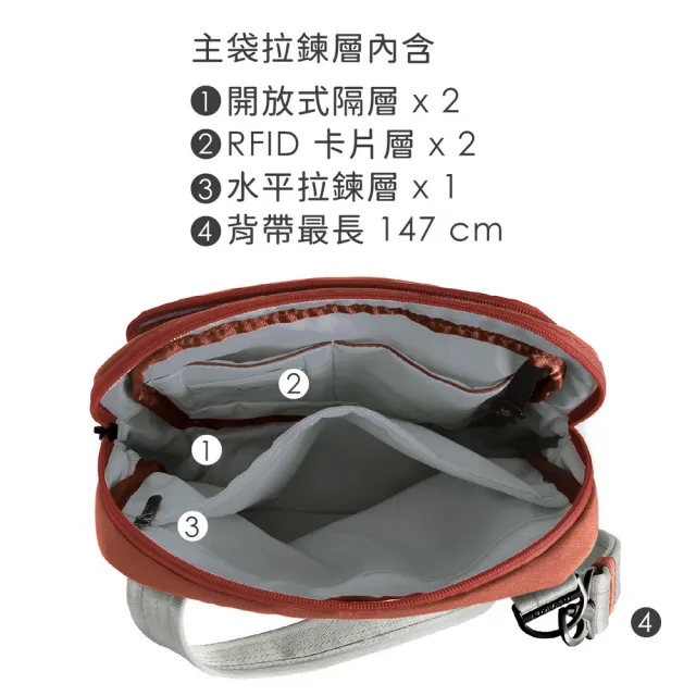 【Travelon】美國 Voyages 3層防盜斜背包 磚紅 / 防盜側背包 斜背包 RFID