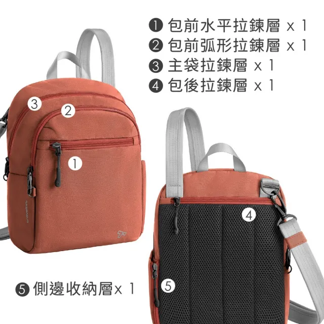 【Travelon】美國 Voyages 4層防盜斜背包 磚紅 / 防盜側背包 防盜包 聖誕禮物 年末送禮