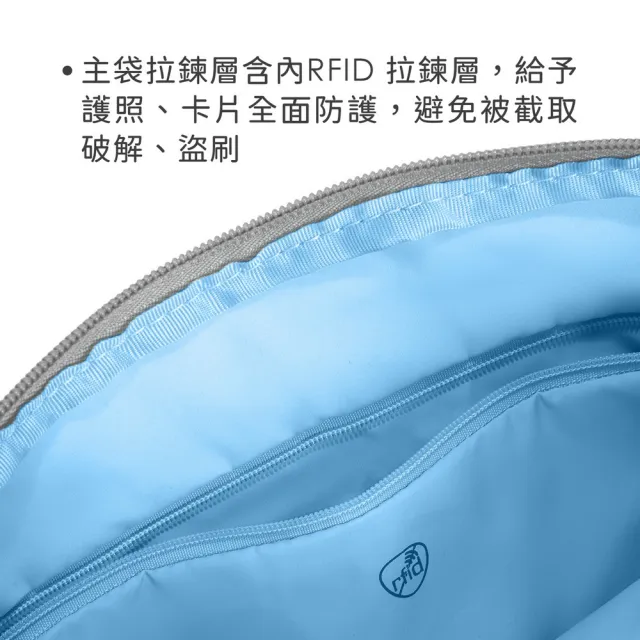 【Travelon】美國 Roam 3層防盜斜背包 冰河灰 / 防盜側背包 RFID