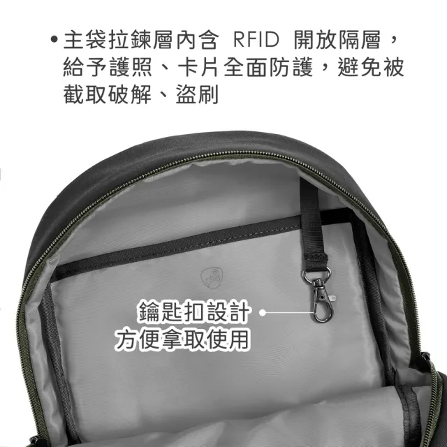【Travelon】美國 Voyages雙層防盜小背包 苔黑 / 防盜背包 小背包 RFID