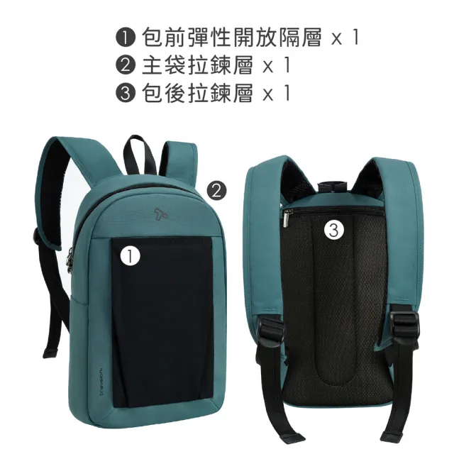 【Travelon】美國 Voyages雙層防盜小背包 杜松青 / 防盜背包 小背包 RFID