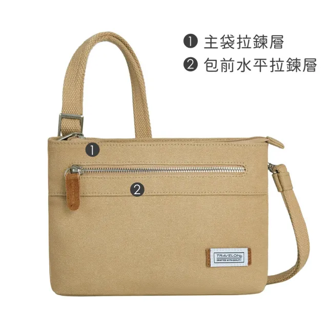 【Travelon】美國 Heritage帆布3層防盜斜背包 牛仔沙 / 斜肩包 防搶包 防盜包 RFID