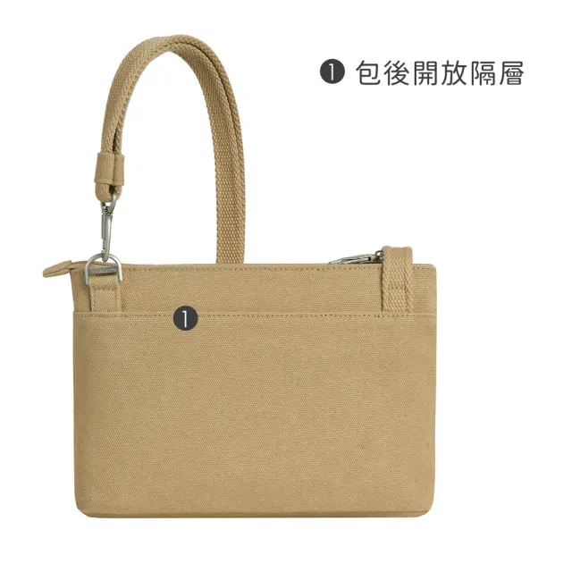 【Travelon】美國 Heritage帆布3層防盜斜背包 牛仔沙 / 斜肩包 防搶包 防盜包 RFID