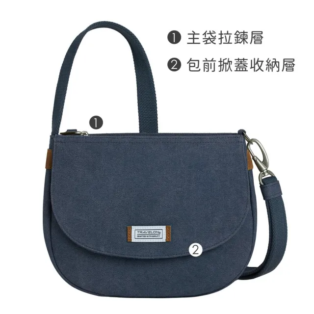 【Travelon】美國 Heritage帆布3層輕便防盜斜背包 牛仔藍 / 斜肩包 防搶包 防盜包 送禮 男 女
