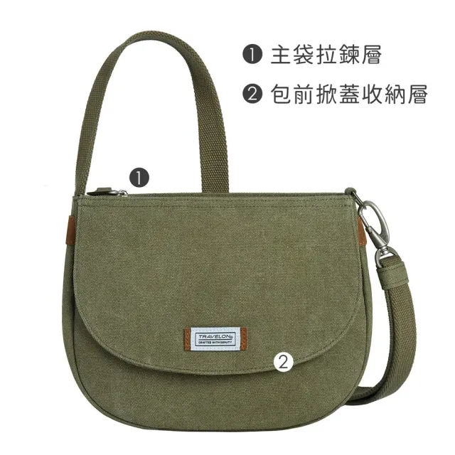 【Travelon】美國 Heritage帆布3層輕便防盜斜背包 牛仔綠 / 斜肩包 背帶包 防搶包 防盜包