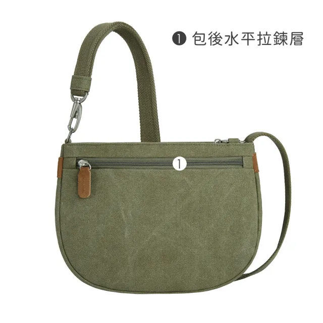 【Travelon】美國 Heritage帆布3層輕便防盜斜背包 牛仔綠 / 斜肩包 背帶包 防搶包 防盜包