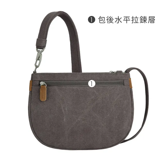 【Travelon】美國 Heritage帆布3層輕便防盜斜背包 牛仔灰 / 斜肩包 防搶包 防盜包 送禮 男 女