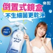 【樂敦】視涵水感多效保養液 長效保濕 / 清涼滋潤 500mLx4(隱形眼鏡藥水 彩片適用 全日水潤 鏡盒一體成形)