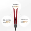 【dyson 戴森】HT01 Airstrait™ 二合一吹風直髮器(絲絨紅禮盒版)