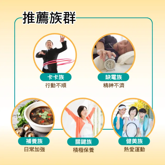 【順天本草】接骨木膠囊 60顆/盒x2(靈活關鍵 全素可用)