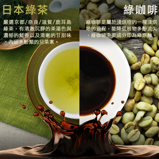 【FINE】JAPAN 綠茶咖啡新一代BCAA速孅飲x6盒(10包/盒 工藤孝文醫師監修)