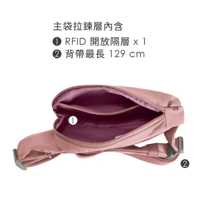 【Travelon】美國 Roam雙層防盜斜背胸包 粉莓優格 / 防盜斜背包 防盜胸包 年末送禮