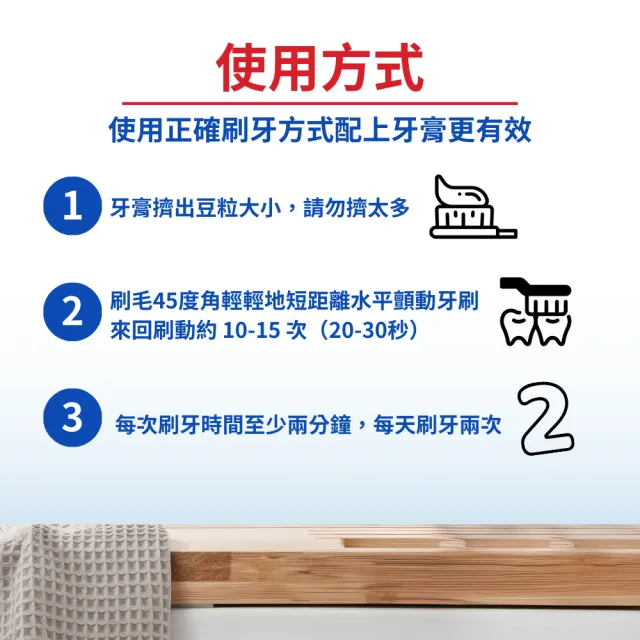 【德國 LACALUT 樂固特】牙齦強化牙膏75mlX2條組台灣公司貨(贈2支牙刷+2條牙膏10ML)