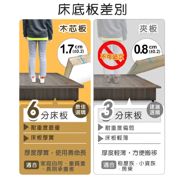【ASSARI】雙人加大6尺強化6分硬床座/床架/床底