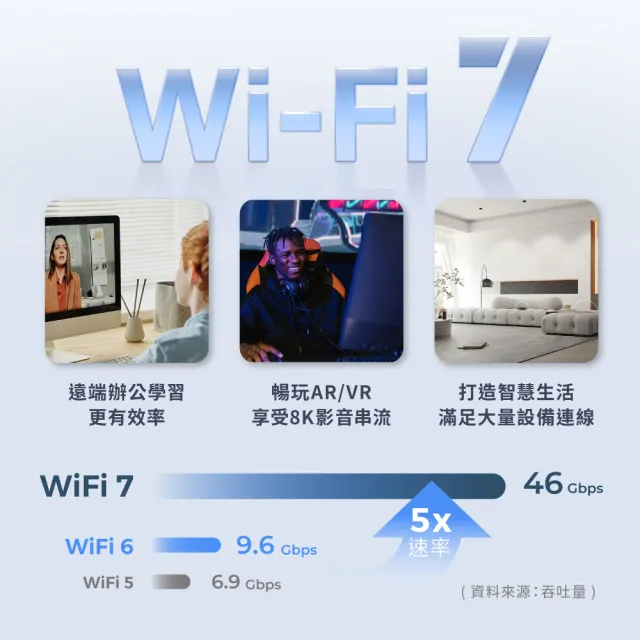 【Mercusys 水星】WiFi 7 BE3600 雙頻 真 Mesh 無線路由器 分享器(支援AI筆電/Halo H25BE 二入組)