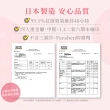 【LION 獅王】趣淨敏弱肌專用洗手慕斯補充瓶4入組(敏弱肌適用/兩款口味任選/皂香/薰衣草)