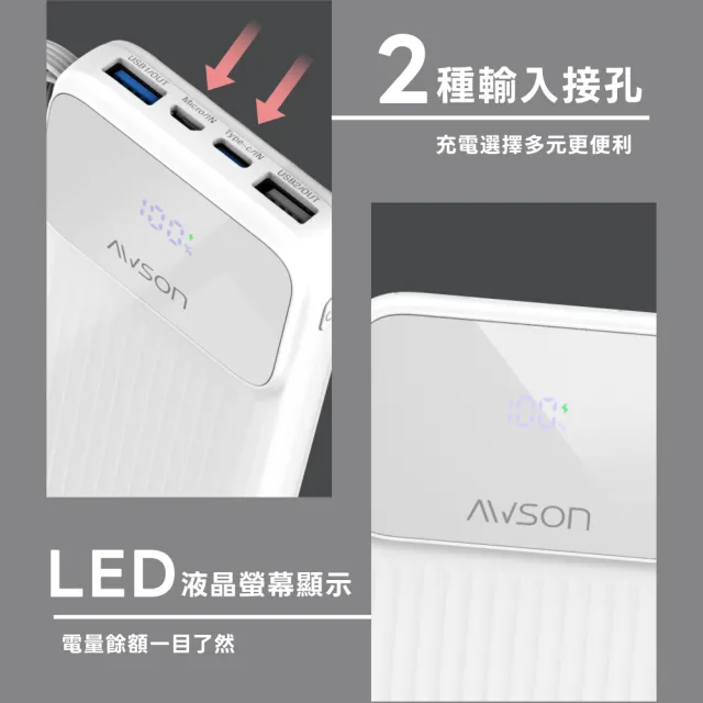 【AWSON 歐森】WH標示 10000mAh 1W微儲能自帶線(AWP-5730 蘋果/Type-C/MicroUSB/USB-A輸入)