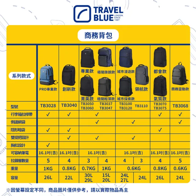 【Travelblue 藍旅】極簡鋒銳款背包_TB3037(後背包/筆電包/防水電腦包/雙肩包/商務背包)