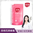 【美琪】沐浴洗手體驗組(沐浴乳680mlx2+補充包600mlx1+洗手慕斯500ml+洗手慕斯補充瓶500ml)