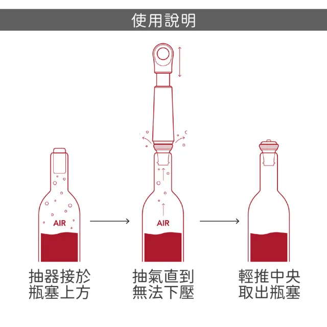 【VACU VIN】荷蘭 Loop抽真空器+酒瓶塞 薄荷綠 / 紅酒塞 真空瓶塞 保鮮瓶塞 葡萄酒塞