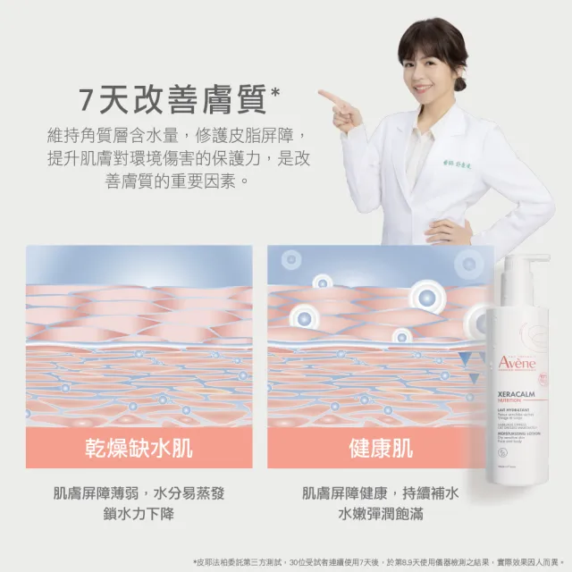 【Avene 雅漾】官方直營 B3養膚水感乳 400ml(7天改善膚質*)