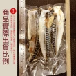 【小川漁屋】NG挪威惜福鯖魚15包(300g±10%/包)