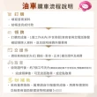 【SYM 三陽】迪爵 125 鼓煞 CBS(2025年全新機車)