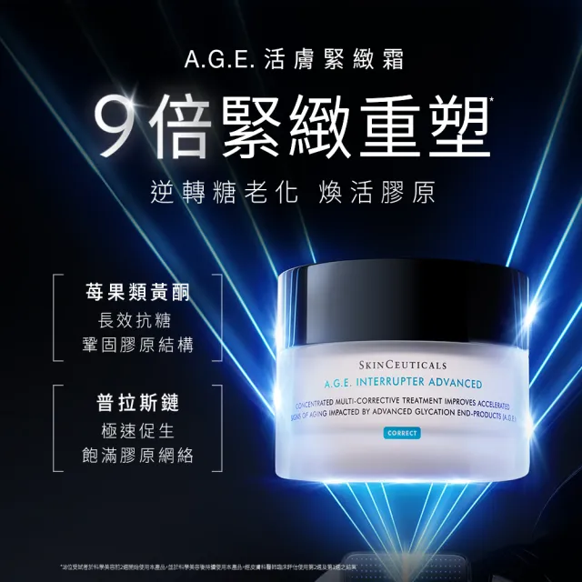 【Skin Ceuticals 修麗可】頂級抗氧撫紋★HA塑顏緊緻超彈力紫米精華 30ml+AGE普拉斯鏈活膚緊緻霜 48ml