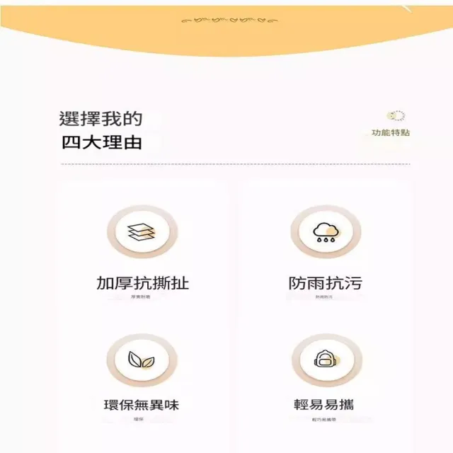 2026加厚耐磨抗撕扯全身連體雨衣 防暴雨輕便易攜帶 成人男女款(防風防水｜加厚雨衣)
