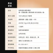 【JC咖啡】咖啡森林濾掛禮盒│莊園濾掛咖啡-綜合風味x1盒(10gx20包/盒;10個莊園及職人尋味隨機;附提袋)