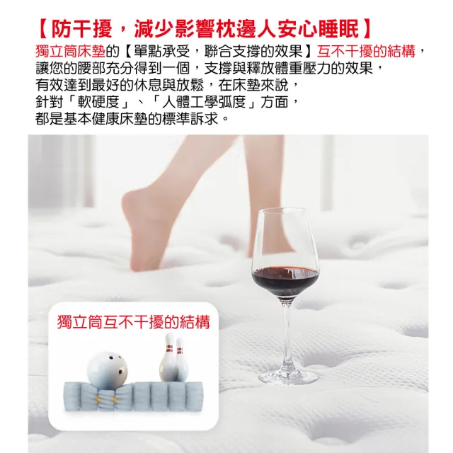 【睡芝寶】雙人-正反可睡-3M防潑水抗菌蜂巢獨立筒床墊-5x6.2尺x22cm-小孩/長輩/體重重用-防疫好眠