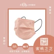 【宏瑋】成人平面醫療口罩 滿版系列4盒組｜50入/盒(醫療級三層防護｜疫情防護必備｜台灣製造)