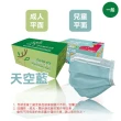 【淨新】醫療級口罩3盒組(成人/兒童/150入/三盒/國家隊 防飛沫/灰塵)
