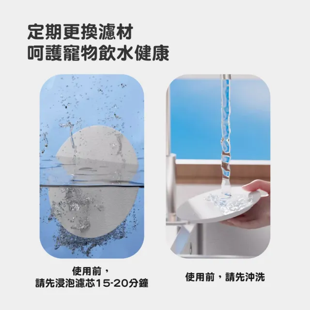 【HOMii】智能寵物飲水機濾芯 塑膠底濾芯2入+濾棉2入 適用霍曼寵物飲水機(副廠濾芯/濾心/濾棉/寵物活水機)