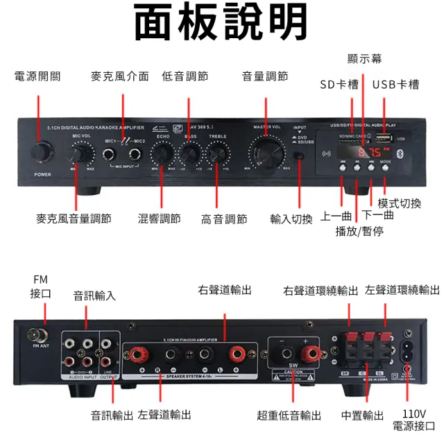 【R.H 獵戰】大功率功放機 5.1聲道超重低音率擴大機(大功率環繞聲功放機 擴大機 家庭影院藍牙收音機lmx)