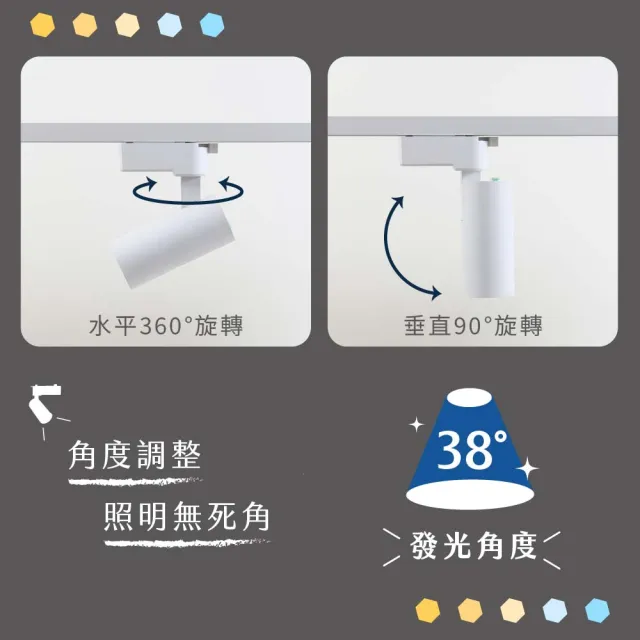 【南亞光電】可調五色溫撥碼軌道燈 15W 1組5入 星曜黑 皓月白(五色溫 可調色 超亮 保固一年 商空住家適用)