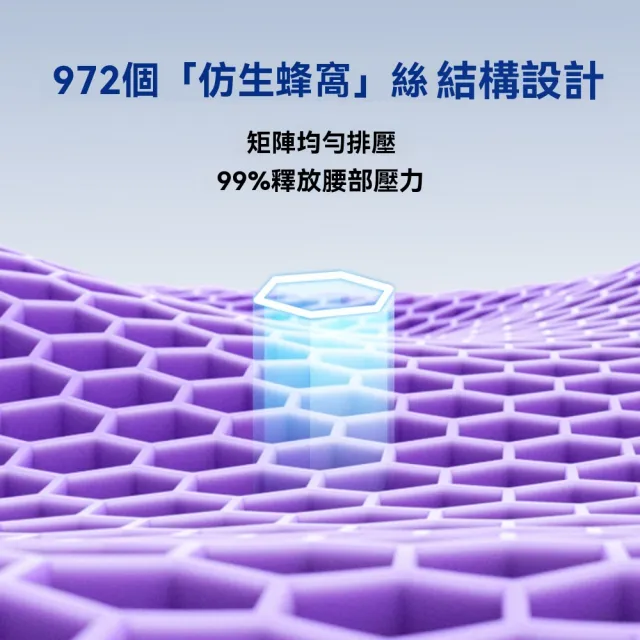 【宜品居家】座椅靠背墊 TPE凝膠坐墊 人體工學靠背(科學撐腰/釋放背部壓力/舒適透氣)
