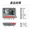 【職人工具】185-VBA3601M工業內視鏡 管道內窺鏡 蛇管內視鏡 管道勘查(可轉向內視鏡 1米8.5mm蛇管)