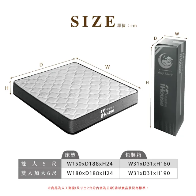 【IHouse】乳膠+恆溫+強化型獨立筒 6尺床墊 /雙大床墊/捲包床墊/壓縮床(紅外線+高碳錳鋼硬式獨立筒-卡洛斯)