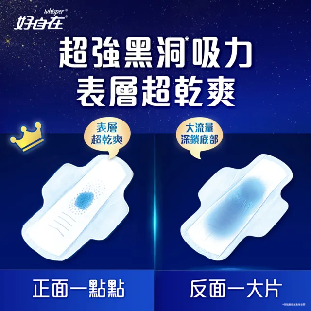 【好自在】經期寵愛體驗組-液體衛生棉加熊抱安睡褲/衛生棉褲/褲型衛生棉-生活超市嚴選